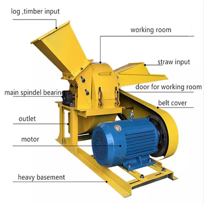 1.1kw Untuk 11kw Mesin Penggiling Sabut Kelapa Pabrik Palu Antiwear