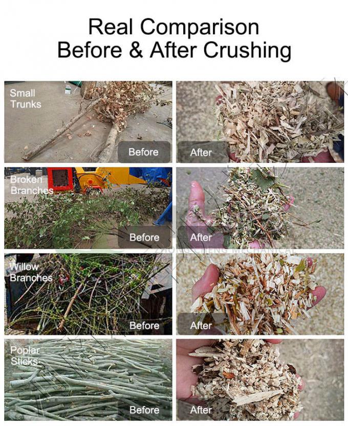 Mesin Pemotong Kayu Mulai Listrik Bertenaga Diesel 82HP 5ton / H 1